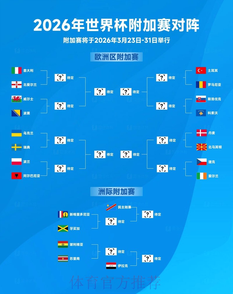 深度分析世界杯外围平台优势及比较