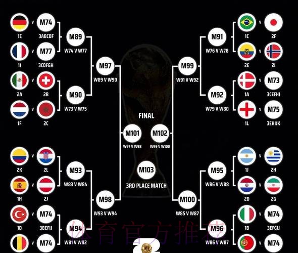 深度分析世界杯外围平台优势及比较