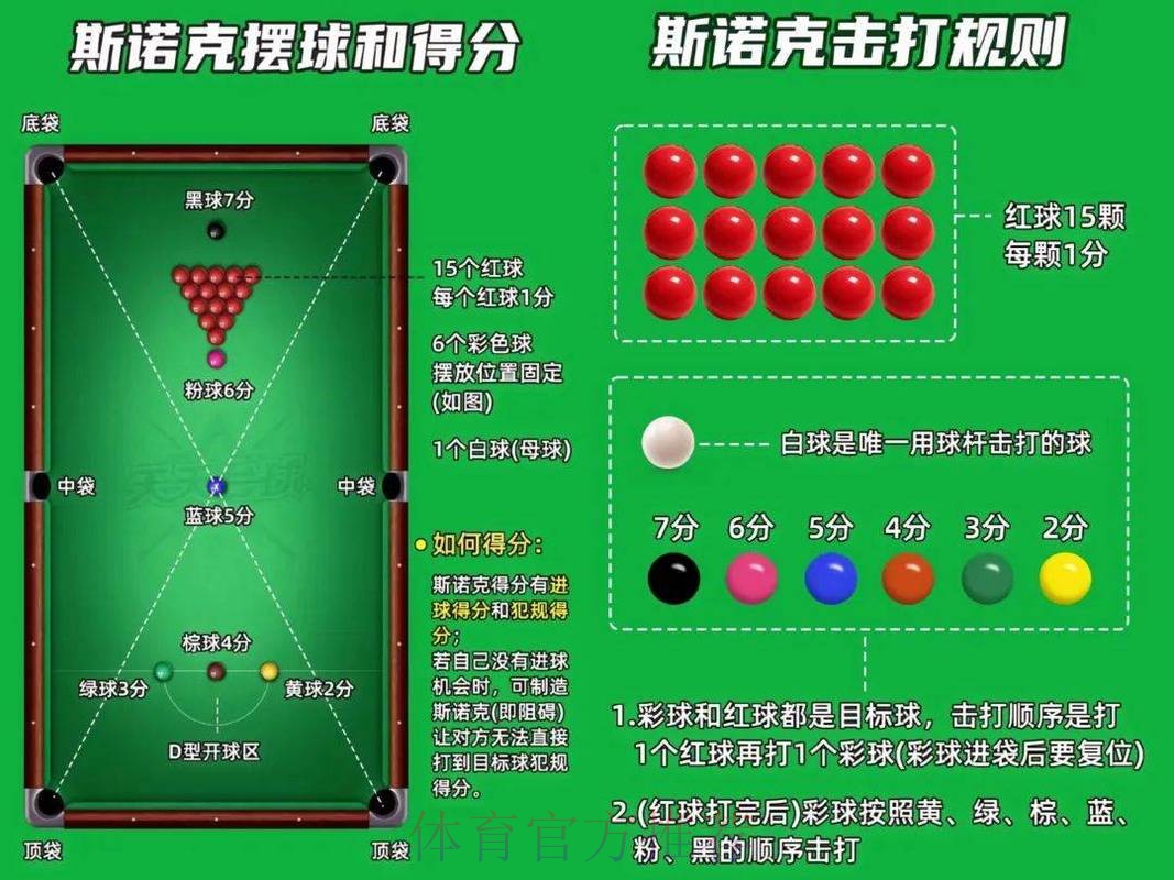 世界杯滚球注册全站攻略解析