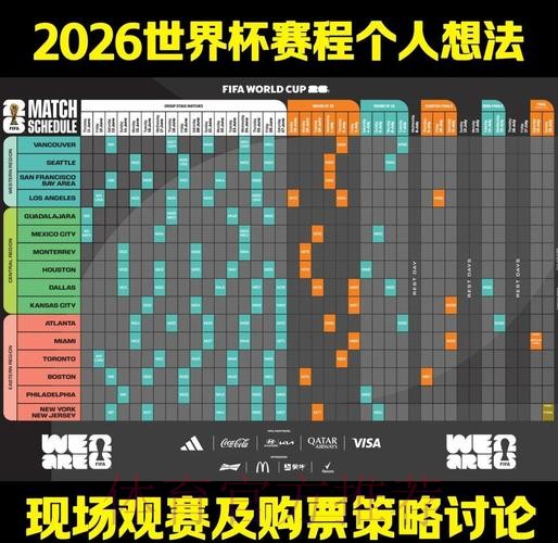 2026世界杯赛程深入分析与全面解读