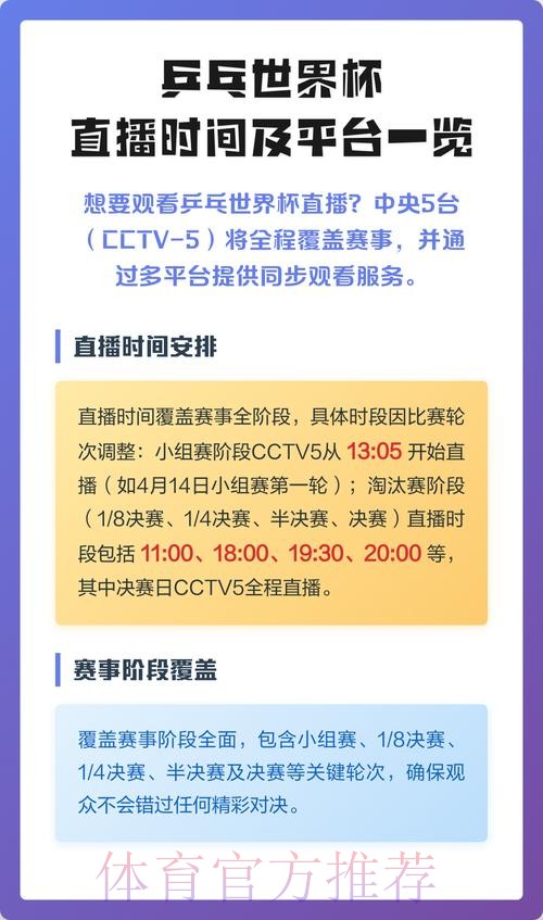 最新官方平台世界杯直播链接汇总 最新官方平台世界杯直播链接汇总
