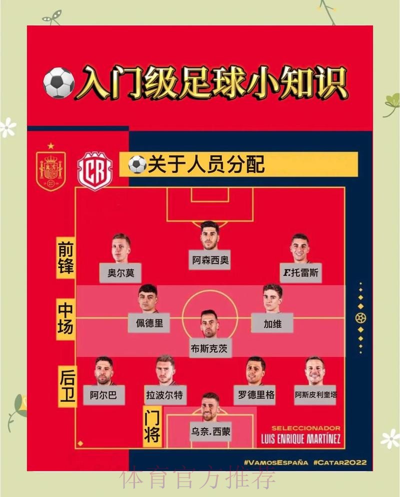 如何掌握世界杯比赛预测技巧分析方法 如何掌握世界杯比赛预测技巧分析方法