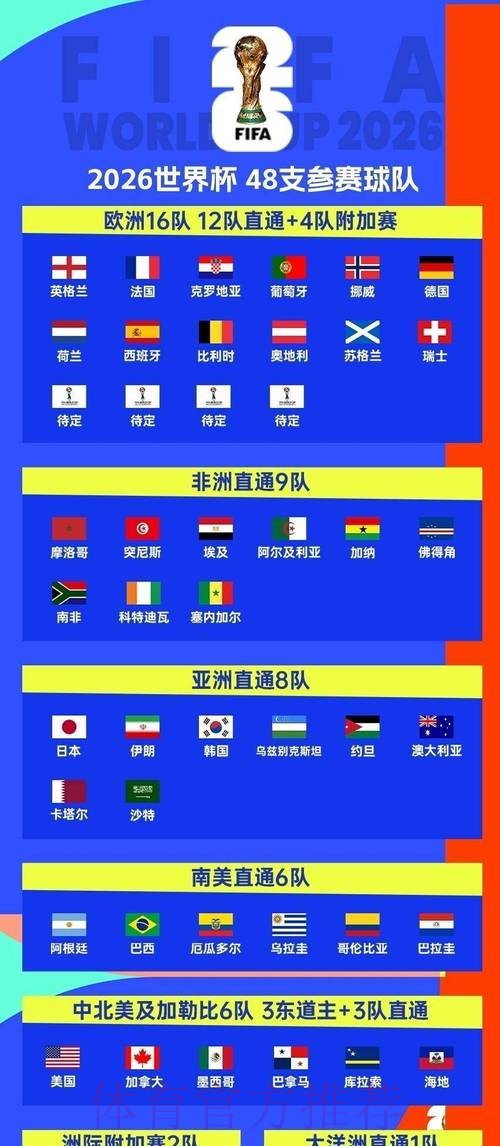 2026世界杯投注平台大全排行榜 2026世界杯投注平台大全排行榜