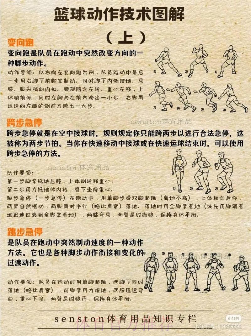 深入解析篮球世界杯下注技巧与策略 深入解析篮球世界杯下注技巧与策略