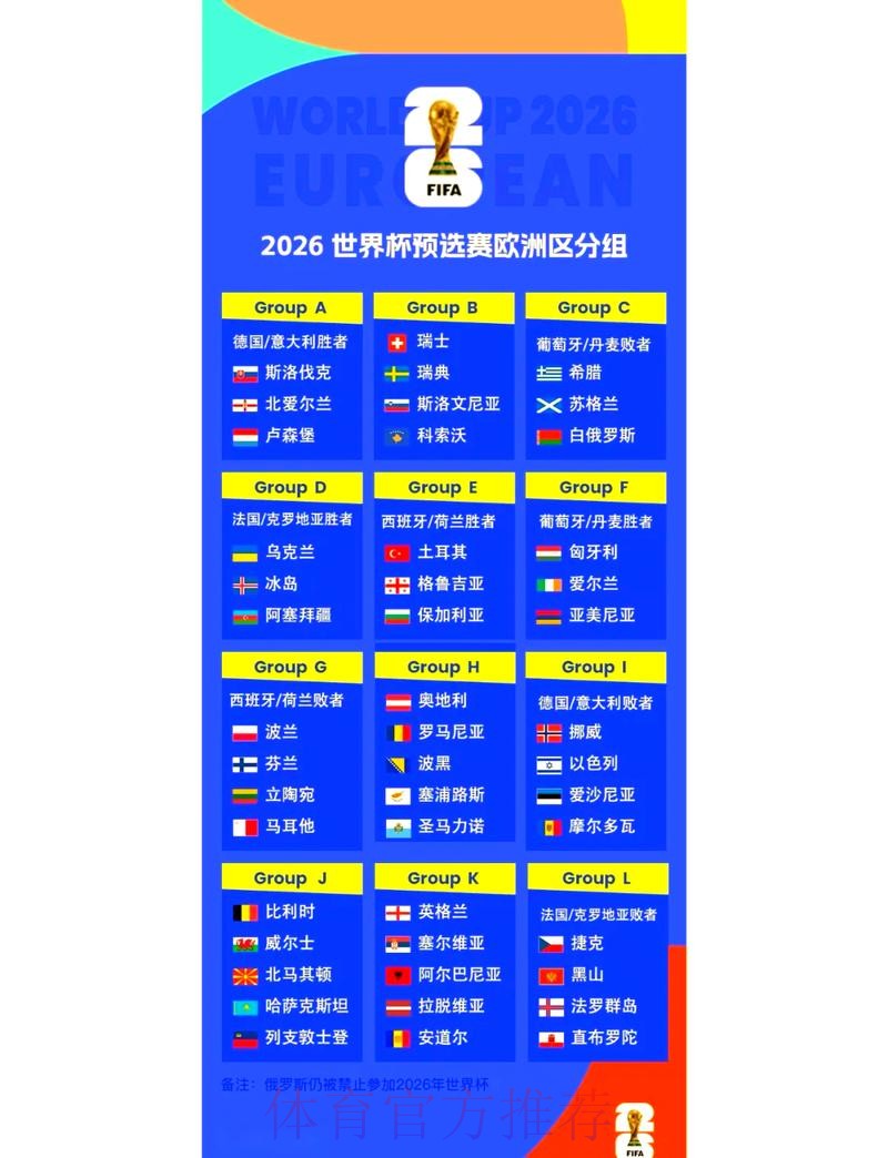 全面解析2026世界杯赛事预测 全面解析2026世界杯赛事预测